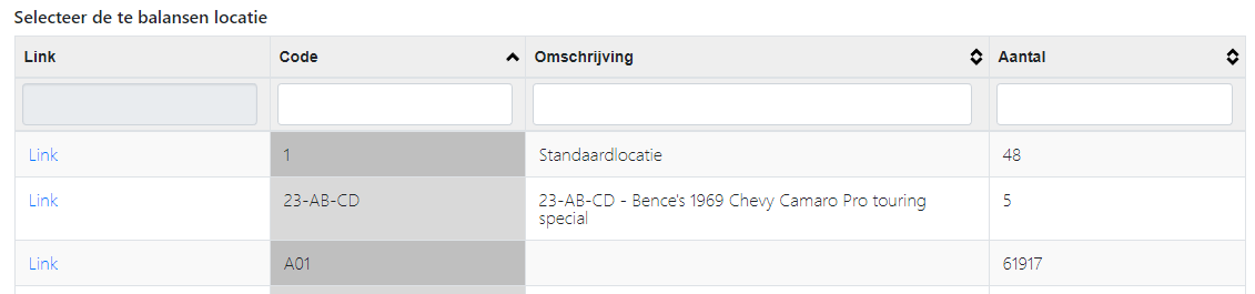 Inventurz&auml;hlung Lagerstandort