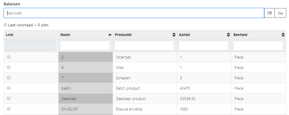 Exact Online Inventurz&auml;hlung &Uuml;bersicht