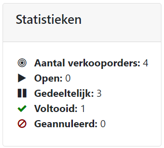 Verkaufsauftragsanalyse