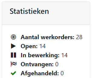 Fertigungsauftragsanalyse