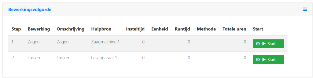 Zeiterfassung Produktion